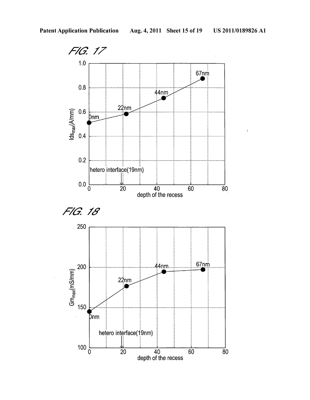 Method of manufacturing field effect transistor having Ohmic electrode in     a recess - diagram, schematic, and image 16
