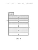 Realizing N-Face III-Nitride Semiconductors by Nitridation Treatment diagram and image