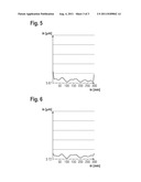 Method For Producing A  Semiconductor Wafer Composed Of Silicon With An     Epitaxially Deposited Layer diagram and image