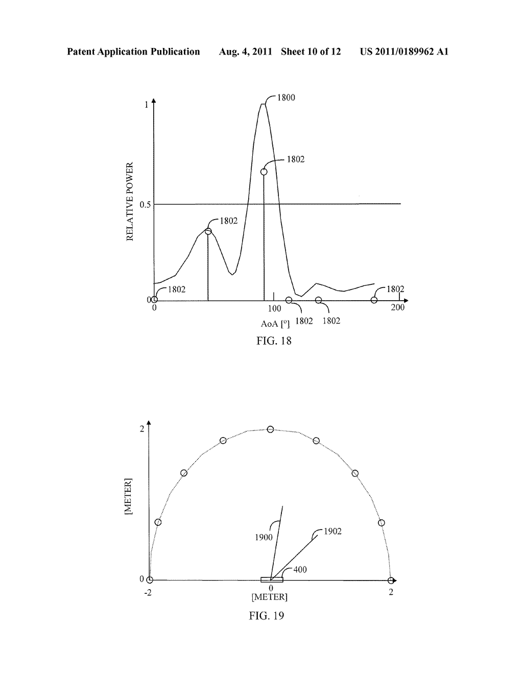 OVER-THE-AIR TEST - diagram, schematic, and image 11