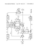 Power Amplifier Controller Circuit diagram and image