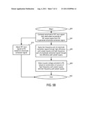 Power Amplifier Controller Circuit diagram and image