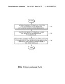 APPARATUS AND METHOD FOR SHARING SCHEDULE INFORMATION BETWEEN MOBILE     TERMINALS IN MOBILE COMMUNICATION SYSTEM diagram and image