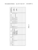 APPARATUS AND METHOD FOR SHARING SCHEDULE INFORMATION BETWEEN MOBILE     TERMINALS IN MOBILE COMMUNICATION SYSTEM diagram and image