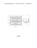 APPARATUS AND METHOD FOR SHARING SCHEDULE INFORMATION BETWEEN MOBILE     TERMINALS IN MOBILE COMMUNICATION SYSTEM diagram and image