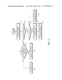 APPARATUS AND METHOD FOR SHARING SCHEDULE INFORMATION BETWEEN MOBILE     TERMINALS IN MOBILE COMMUNICATION SYSTEM diagram and image