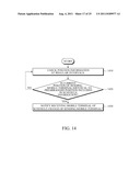 APPARATUS AND METHOD FOR SHARING SCHEDULE INFORMATION BETWEEN MOBILE     TERMINALS IN MOBILE COMMUNICATION SYSTEM diagram and image