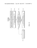 APPARATUS AND METHOD FOR SHARING SCHEDULE INFORMATION BETWEEN MOBILE     TERMINALS IN MOBILE COMMUNICATION SYSTEM diagram and image