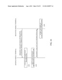 APPARATUS AND METHOD FOR SHARING SCHEDULE INFORMATION BETWEEN MOBILE     TERMINALS IN MOBILE COMMUNICATION SYSTEM diagram and image