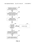 METHOD AND APPARATUSES FOR TWO OR MORE NEIGHBORING WIRELESS NETWORK     DEVICES ACCESSING A PLURALITY OF RADIO RESOURCES diagram and image