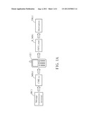 Message Generating Method, Setting Method and Mobile Communication Device diagram and image