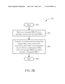 Message Generating Method, Setting Method and Mobile Communication Device diagram and image