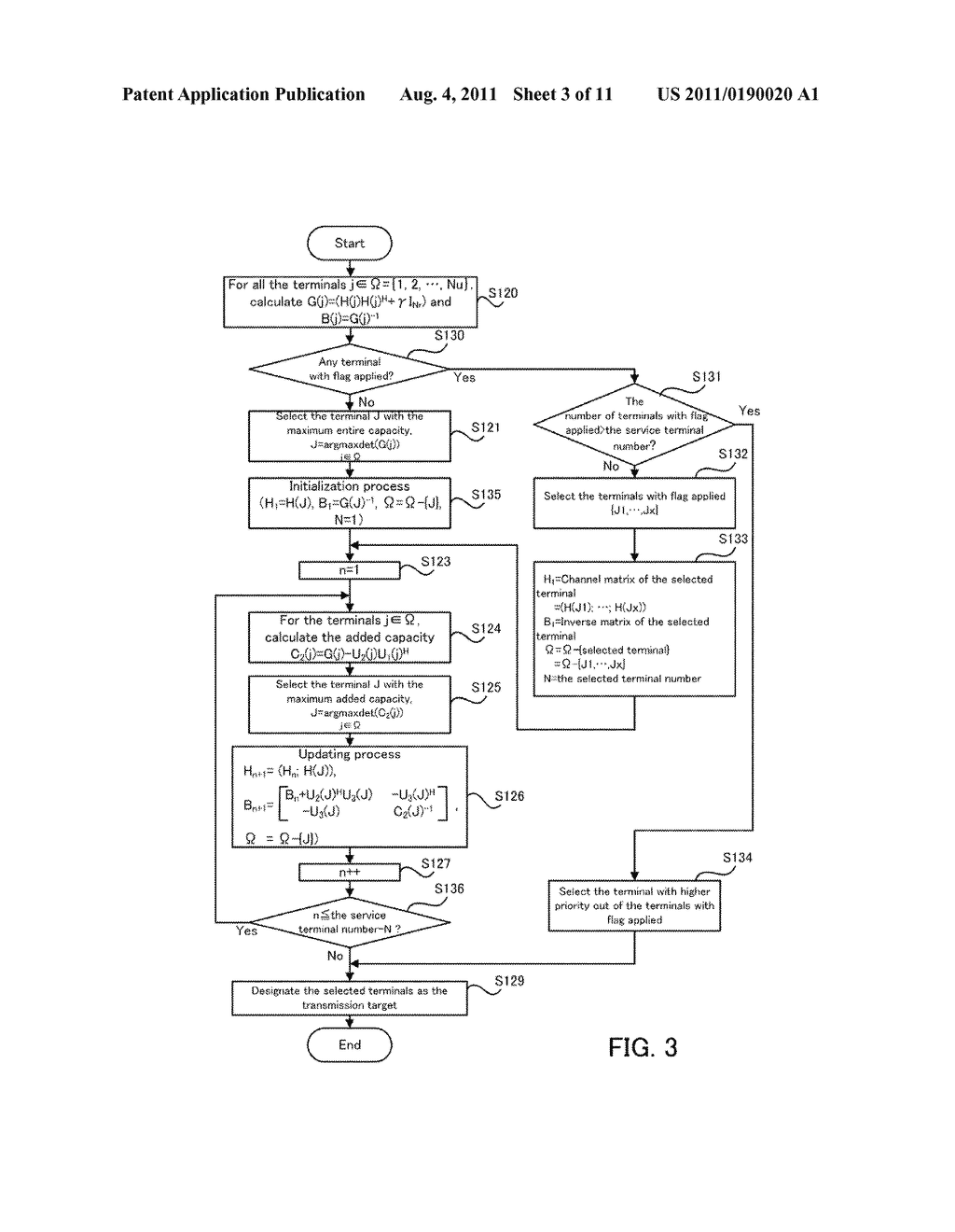 WIRELESS BASE STATION, AND METHOD OF SELECTING MOBILE TERMINAL - diagram, schematic, and image 04