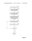 Power Amplifier Linearization Feedback Methods and Systems diagram and image