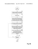 Power Amplifier Linearization Feedback Methods and Systems diagram and image