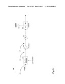 Power Amplifier Linearization Feedback Methods and Systems diagram and image