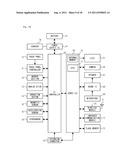 GAME SYSTEM, CONTROLLER DEVICE AND GAME METHOD diagram and image