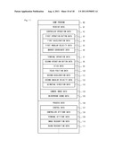 GAME SYSTEM, CONTROLLER DEVICE AND GAME METHOD diagram and image