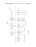 GAME DEVICE, GAME DEVICE CONTROL METHOD, PROGRAM, AND INFORMATION STORAGE     MEDIUM diagram and image