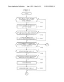 GAME DEVICE, GAME DEVICE CONTROL METHOD, PROGRAM, AND INFORMATION STORAGE     MEDIUM diagram and image