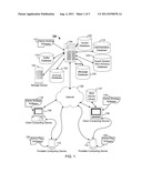 Active Play Interactive Game System diagram and image