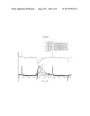 METHODS AND COMPOSITIONS FOR TREATING CONDITIONS diagram and image