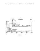 IN SITU ANALYSIS OF TISSUES diagram and image