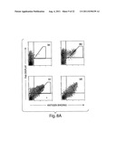 MULTI-CHAIN EUKARYOTIC DISPLAY VECTORS AND USES THEREOF diagram and image