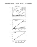 HIGH THROUGHPUT METHODS OF IDENTIFYING NEUTRAL LIPID SYNTHASES diagram and image