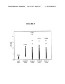 HIGH THROUGHPUT METHODS OF IDENTIFYING NEUTRAL LIPID SYNTHASES diagram and image