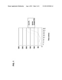 Lubricants for air conditioning systems diagram and image