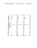 GLUCAGON ANALOGS EXHIBITING ENHANCED SOLUBILITY AND STABILITY IN     PHYSIOLOGICAL pH BUFFERS diagram and image