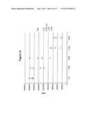 GLUCAGON ANALOGS EXHIBITING ENHANCED SOLUBILITY AND STABILITY IN     PHYSIOLOGICAL pH BUFFERS diagram and image