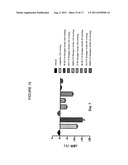 GLUCAGON ANALOGS EXHIBITING ENHANCED SOLUBILITY AND STABILITY IN     PHYSIOLOGICAL pH BUFFERS diagram and image