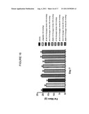 GLUCAGON ANALOGS EXHIBITING ENHANCED SOLUBILITY AND STABILITY IN     PHYSIOLOGICAL pH BUFFERS diagram and image