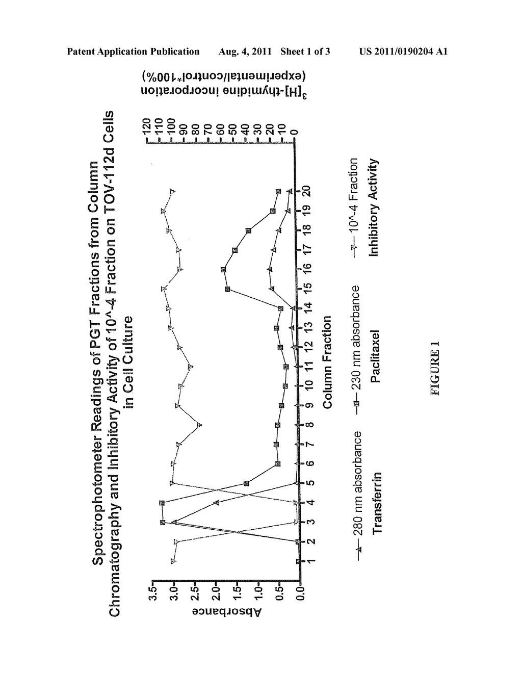 Taxane- and Taxoid-Protein Compositions - diagram, schematic, and image 02