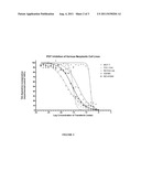 Taxane- and Taxoid-Protein Compositions diagram and image