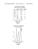 MODIFICATIONS OF SOLID 3-SN-PHOSPHOGLYCERIDES diagram and image