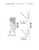 TARGETING AN HIV-1 NEF-HOST CELL KINASE COMPLEX diagram and image