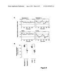 METHODS OF TREATING THROMBOEMBOLIC DISORDERS diagram and image