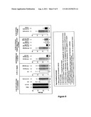 METHODS OF TREATING THROMBOEMBOLIC DISORDERS diagram and image