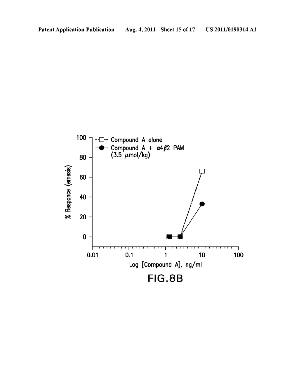 PHARMACEUTICAL COMPOSITIONS AND THEIR METHODS OF USE - diagram, schematic, and image 16