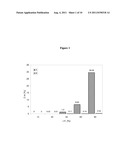 Pharmaceutical dosage form for immediate release of an indolinone     derivative diagram and image