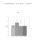 Pharmaceutical dosage form for immediate release of an indolinone     derivative diagram and image