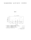 Pharmaceutical dosage form for immediate release of an indolinone     derivative diagram and image