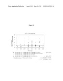 Pharmaceutical dosage form for immediate release of an indolinone     derivative diagram and image