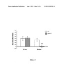 PHOSPHODIESESTERASE 4 INHIBITORS FOR THE TREATMENT OF A COGNITIVE DEFICIT diagram and image