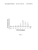 PHOSPHODIESESTERASE 4 INHIBITORS FOR THE TREATMENT OF A COGNITIVE DEFICIT diagram and image