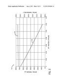 COMPRESSIBLE LIQUID DILUENT IN POLYOLEFIN POLYMERIZATION diagram and image