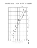 COMPRESSIBLE LIQUID DILUENT IN POLYOLEFIN POLYMERIZATION diagram and image